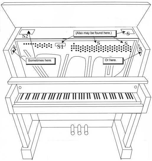 currier piano serial number